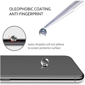 1-2-5pcs 2.5 HD Limpede Transparent Pentru iPhone 12mini 11 Pro Max x XR XS Max 8 7 6 s plus se 2020 Călită Călită de Sticlă Protector