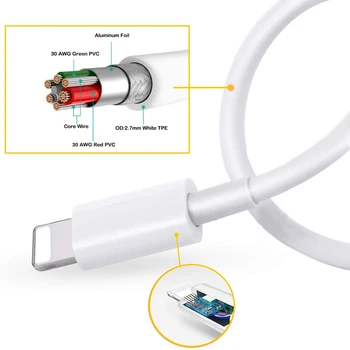 2m 10 Buc / Lot Cablul de Sârmă Cablu USB Pentru Apple iPhone X XS Max XR 6S 7 8 Plus 11 Pro ipad Air Rapid de Încărcare Rapidă Linie de Date Alb