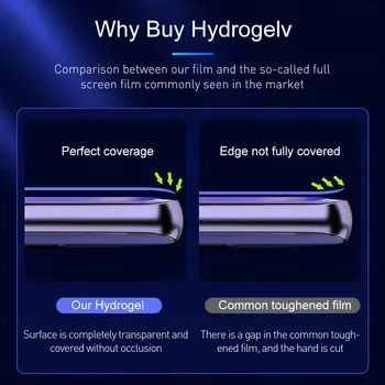 2pcs Full Curved Hydrogel Matte Film For Samsung Galaxy A32 5G / 4G A 32 A325F A326B Anti-fingerprint Screen Protector Not Glass