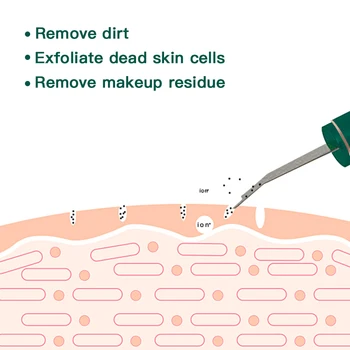 AmazeFan cu Ultrasunete Skin Scrubber Profundă Față de Curățare Mașină &Microdermabraziune Vid negru Îndepărtarea Acnee Pori curat