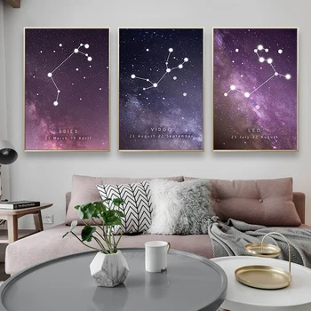Constelația Pepinieră De Perete De Arta Canvas Printuri Astrologie Semn Minimalist Geometrice Pictura Nordică Copii Decorare Imagini