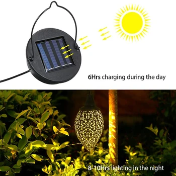 Felinar Solar Lumina Impermeabil Gol LED Lampa Solara Felinar Agățat Peisaj Decorativ de Iluminat Pentru Grădină, Curte, Terasa Decor