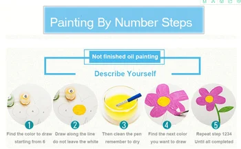 Gatyztory 60×75cm DIY Pictura De Numere HandPainted Peisaj de Vara Pictura in Ulei pe Panza de Colorat Decor Acasă