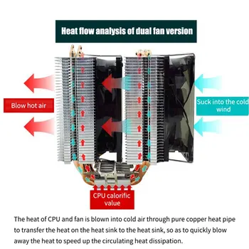 RGB cpu Radiator 6 conducte de Răcire Ventilator Cooler pentru Intel AMD CPU LGA 1150 1155 1156 1366 2011 X79 2011-3 X99, Socket Placa de baza 20