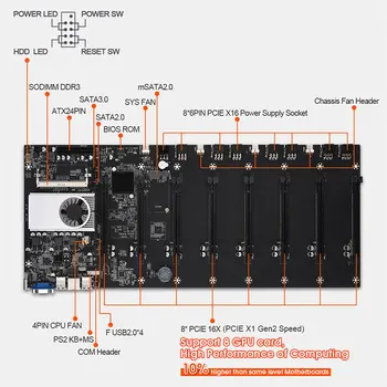 Riserless miniere placa de baza 8 GPU Bitcoin Crypto Etherum Miniere cu 64GB MSATA SSD, 8GB DDR3 1600MHZ RAM SET