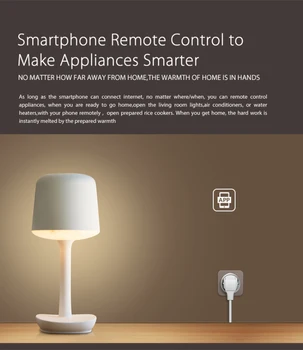 Smart Plug Socket WiFi UE 10A Putere Monitoriza Funcția de Sincronizare cu Tuya SmartLife Control APLICAȚIE Funcționează Cu Alexa Google Asistent